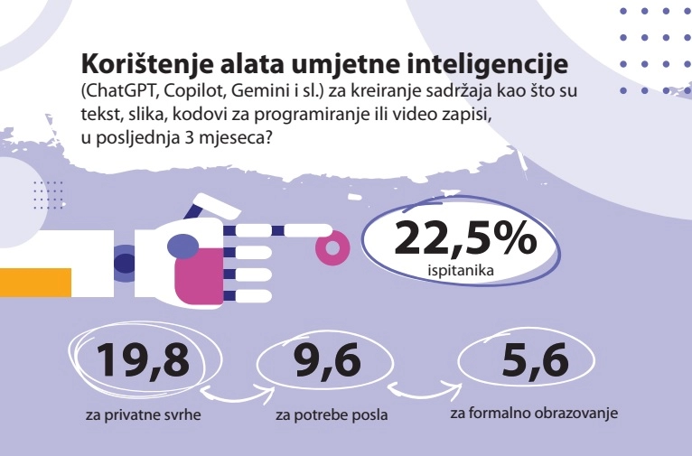 Internet i racunala 1